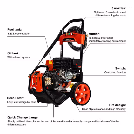 Pompa di lavaggio con pompa a stantuffo ad alta pressione da 15 litri 250 bar 3600 psi (BM